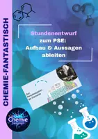 Vorschau - Stundenentwürfe - Stundenentwurf und Material zum PSE: Aufbau und Aussagen ableiten - Deckblatt