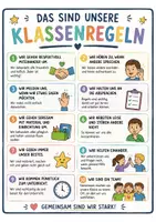 Vorschau - Poster - Das sind unsere Klassenregeln – Poster für Klasse 5 - Deckblatt