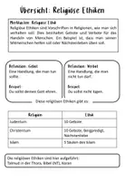 Vorschau - Arbeitsblätter - Materialpaket: Religion Vergleich Judentum Christentum Islam / Klasse 5,6,7 - Seite 2