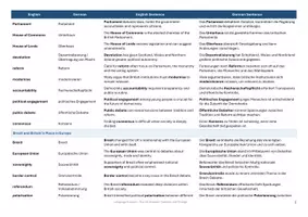 Vorschau - Merkblätter - The UK Between Tradition and Change - Topic Vocabulary | Language Support | Scaffolds - Seite 2