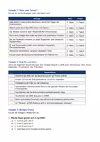 Vorschau - Arbeitsblätter - Grundlagen der Genetik – DNA, Gene & Chromosomen - Seite 3