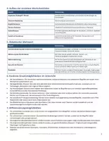 Vorschau - Merkblätter - ADVANCED TOPIC VOCABULARY | LANGUAGE SUPPORT | OBERSTUFE ABITUR ENGLISCH (XL Materialpaket) - Seite 2