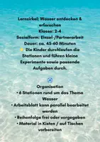 Vorschau - Stundenentwürfe - Lernzirkel: Wasser entdecken & erforschen (Klasse 2–4) | 6 Stationen mit Experimenten - Seite 1
