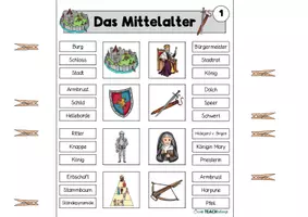 Vorschau - Stationenlernen - Mittelalter, Ritter und Burgen - Klammerkarten - Seite 1