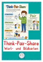 Vorschau - Poster - Think Pair Share. Moderationskarten - Deckblatt