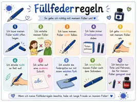 Vorschau - Poster - Regeln für die Füllfeder ✒️ - Deckblatt