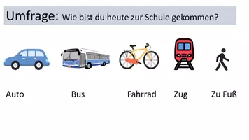 Vorschau - Stundenentwürfe - Verkehr heute und morgen - Seite 2