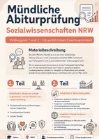 Vorschau - Klassenarbeiten - Mündliche Abiturprüfung Sozialwissenschaften NRW - Deckblatt