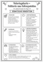 Vorschau - Mal- und Bastelvorlagen - Vatertagskarte basteln – Faltkarte mit Vorlagen (inkl. Anleitung & Motive) | Grundschule Klasse 1–4 - Seite 1