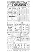 anteprima - Materiale di supporto/inclusione - Kit schede compensative di matematica! - Pagina di copertina