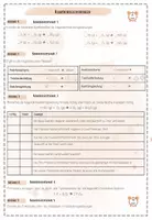 Vorschau - Arbeitsblätter - Chemische Reaktionen + Salze - Wiederholung | Chemie 8 | Übungen für Schuljahresende | Materialpaket - Seite 3