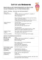 Vorschau - Unterrichtsreihen - Gott ist wie Himbeereis Religion Klasse 1/2 - Seite 2