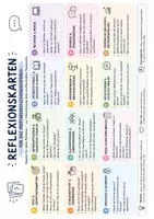 Vorschau - Stundenentwürfe - Reflexionstools & Reflexionskarten für Unterrichtsbesuche - Deckblatt