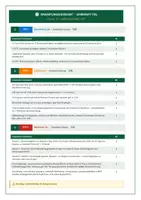 Vorschau - Prüfungsvorbereitung - mRNA-Impfstoffe & Lipid-Nanopartikel | Mini-Klausur Top-Thema Abitur - Seite 3