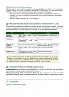 Vorschau - Arbeitsblätter - Angeborenes Verhalten – Instinkte, Reflexe, Schlüsselreize - Seite 2