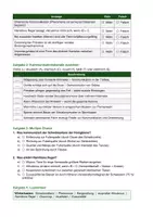 Vorschau - Arbeitsblätter - Sozialverhalten - Kommunikation, Rangordnung, Kooperation, Altruismus - Seite 3