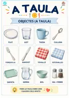 Vista previa - Refuerzo / NEE / Materiales de apoyo - PACK VOCABULARI CATALÀ @reptematic i @es20ther - página 2