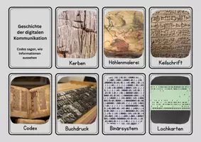 Vorschau - Bildkarten - Geschichte der digitalen Medien & Kommunikation - Seite 2