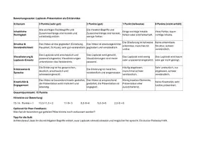 Vorschau - Anderer Materialtyp - Bewertungsraster Präsentation Lapbook Endogene Prozesse und Folgen - Deckblatt