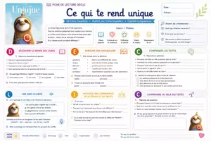 Aperçu - Préparation de séquence / Séquence complète - ✨ Kit pédagogique – Fiches de lecture méthode Déclic - Page 1