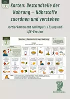 Vorschau - Unterrichtsreihen - Karten: Bestandteile der Nahrung – Nährstoffe zuordnen und verstehen - Sortierkarten mit Fallimpuls, Lösung und S/W-Version - Deckblatt