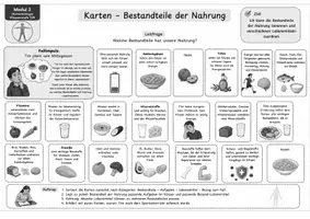 Vorschau - Unterrichtsreihen - Karten: Bestandteile der Nahrung – Nährstoffe zuordnen und verstehen - Sortierkarten mit Fallimpuls, Lösung und S/W-Version - Seite 3