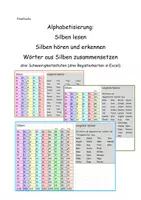 Vorschau - Arbeitsblätter - Alphabetisierung: aus Silben Wörter bilden - Deckblatt