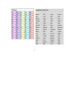 Vorschau - Arbeitsblätter - Alphabetisierung: aus Silben Wörter bilden - Seite 2