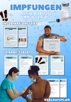 Vorschau - Stundenentwürfe - Impfungen- aktive und passive Immunisierung | Unterrichtsreihe "Immunsystem und Gesundheit", Biologie, 7.-8. Klasse - Deckblatt