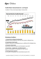 Vorschau - Arbeitsblätter - Deutschlands Im- und Export (Grafik-Paket) - Deckblatt