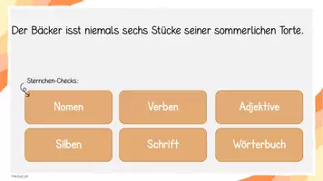 Vorschau - Präsentationen/Tafelbilder - Satz des Tages Kl. 4 interaktiv inkl. Lösung Nr. 8 - Seite 3
