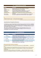 Vorschau - Arbeitsblätter - Kleider machen Leute | Gottfried Keller | Lektürebegleitung Klasse 8 und 9 | Figurenanalyse, Stilmittel, Aufgaben, Probe-Klausur mit Erwartungshorizont | sofort einsetzbar - Seite 1