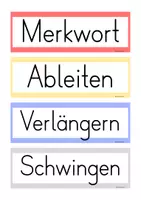 Vorschau - Arbeitsblätter - Satz des Tages (FRESCH-Methode):
PPP, Tafelmaterial & Arbeitsblatt - Seite 3