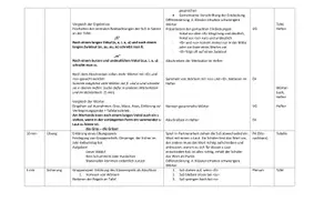 Vorschau - Stundenentwürfe - Stundenentwurf S-Laute Klasse 3/4 - Seite 2