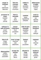 Vorschau - Spiele - Les tâches ménagères – Mots interdits - Seite 3