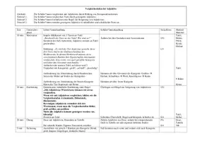 Vorschau - Stundenentwürfe - Komparation: Adjektive steigern Klasse 3/4 - Seite 2