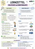 Vorschau - Stundenentwürfe - Lernzettel Deutsch- Relativsatz und Konditionalsatz unterscheiden - Deckblatt