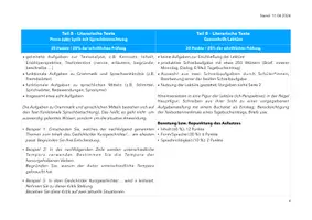 Vorschau - Merkblätter - Infoblatt Abschlussprüfung Deutsch ab 2027 Realschule/M-Niveau Baden-Württemberg - Seite 3