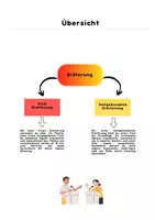 Vorschau - Arbeitsblätter - Dialektische Erörterung Arbeitsheft + Lösungen - Seite 2