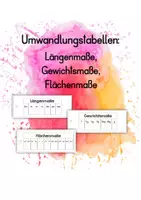 Vorschau - Fördermaterial/Inklusion - Cover Umwandlungstabellen - Deckblatt