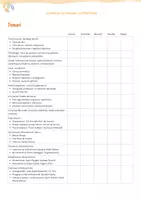 Vista previa - Unidades / Secuencias / Situaciones de Aprendizaje - Planificador / Tracker Selectivitat - Català - página 2