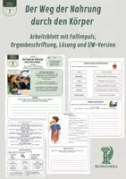 Vorschau - Unterrichtsreihen - Der Weg der Nahrung durch den Körper - Arbeitsblatt mit Fallimpuls, Organbeschriftung, Lösung und S/W-Version - Deckblatt