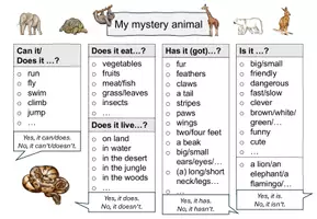 Vorschau - Spiele - Guessing game: My mystery animal - Language help - Seite 1