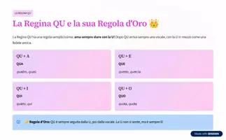 anteprima - Materiale di supporto/inclusione - Le-Avventure-di-Ginevra-e-i-Suoni-Magici - Pagina 2