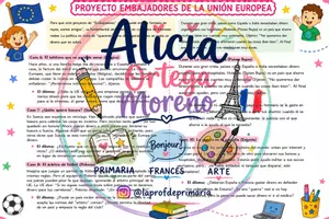 Vista previa - Unidades / Secuencias / Situaciones de Aprendizaje - Proyecto Embajadores de Europa - página 2