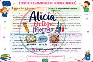 Vista previa - Unidades / Secuencias / Situaciones de Aprendizaje - Proyecto Embajadores de Europa - página 1
