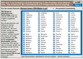 Vorschau - Arbeitsblätter - LESEN+SCHREIBEN Satztraining Stufe 2 - verwechselbare Buchstaben - Seite 3