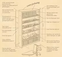 Vorschau - Stundenentwürfe - Attributwerte von 3D-Objekten (CAD) - Deckblatt