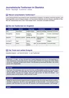 Vorschau - Arbeitsblätter - Journalistische Textformen - Bericht, Reportage, Kommentar & Glosse - Seite 1