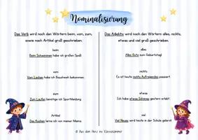 Vorschau - Poster - Nominalisierung_Zauberwörter-Merkblatt - Seite 2